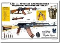 AK-47 (Kalashnikov) rifle