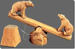 Russian communist-era wooden toy depicting two bears on a see-saw